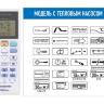 Сплит-система Panasonic CS/CU-E9RKD