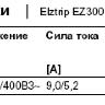 Инфракрасный обогреватель Frico EZ336