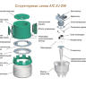 Мойка воздуха AIC XJ-297