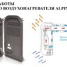 Настенный газовый конвектор Alpine Air NGS-20