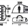 Палатка кемпинговая Trek Planet Montana 5