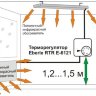 Терморегулятор Eberle RTR-E 6121