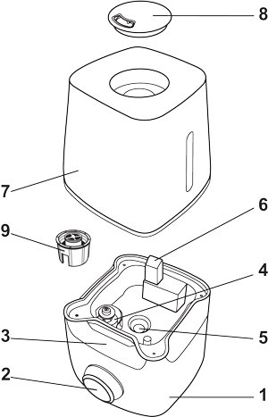увлажнитель воздуха атмос 2640. атмос атмос 2615. атмос атмос 2615. увлажнитель воздуха атмос 2615. атмос атмос 2615.